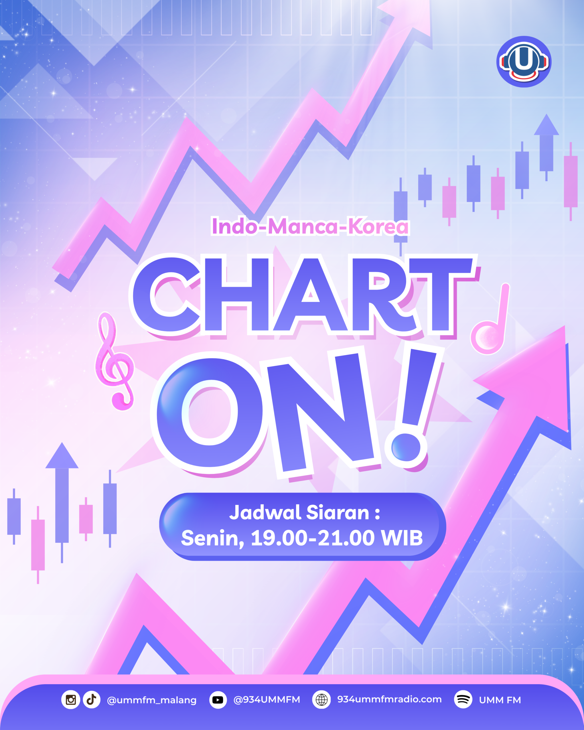 (11) CHART